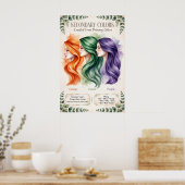 Poster Couleurs Secondaires Éducatives Boho (Cuisine)