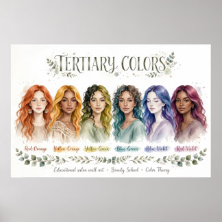 Poster Couleurs Tertiaires Éducatives Boho
