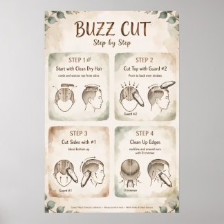 Poster Coupe Buzz étape par étape