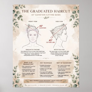 Poster Coupe de cheveux dégradée Boho - Diagramme d'affic