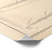 Poster Coupe de divers passages, Andes (Coin)