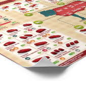 Poster Coupes de boeuf (Coin)