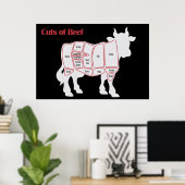 Poster Coupes de boeuf (Bureau à domicile)