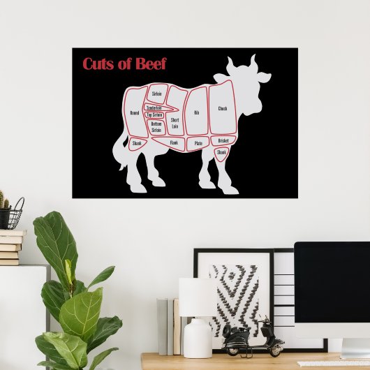 Poster Coupes de boeuf (Bureau à domicile)