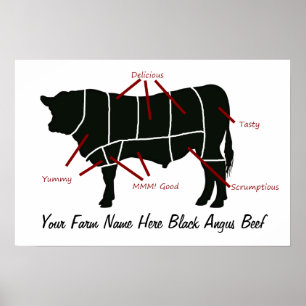 Poster Coupes de boucherie de la ferme de boeuf Angus noi