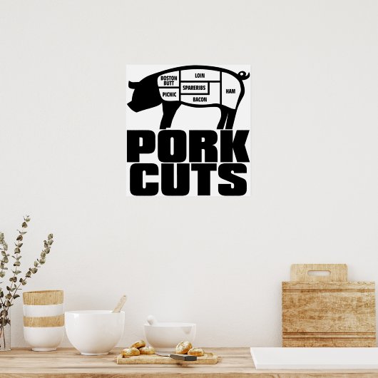 Poster Coupes_Porc (Cuisine)