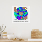 Poster Courant circumpolaire Antarctique (carte des coura (Cuisine)