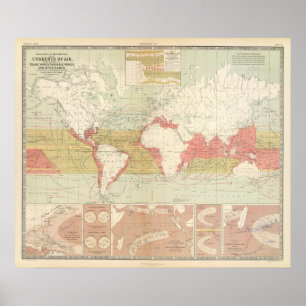 Poster Courants d'air