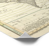 Poster Courbes isothermes du système d'Alexander von Humb (Coin)