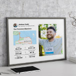 Poster Coureur<br><div class="desc">asdg</div>