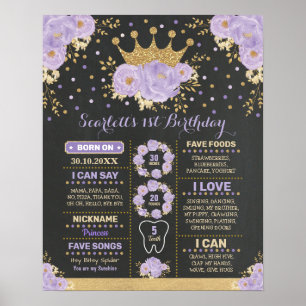 Poster Couronne de princesse florale or violet chic étape
