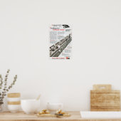 Poster Courrier ferroviaire sur le New York Central Railr (Cuisine)