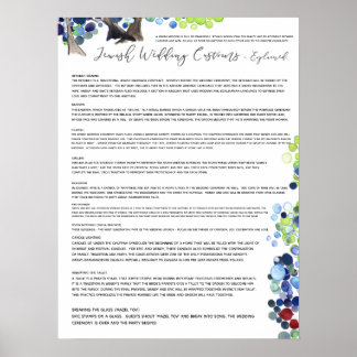 Poster Coutumes Mariages juives expliquées - Forêt romant