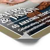 Poster Couverture de magazine Anniversaire Personnalisé, (Coin)