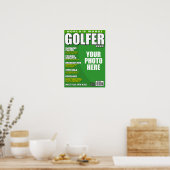 Poster Couverture du magazine Golfer Fake (Cuisine)