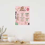 Poster Cowboy Anniversaire 1er Rodéo Anniversaire (Cuisine)