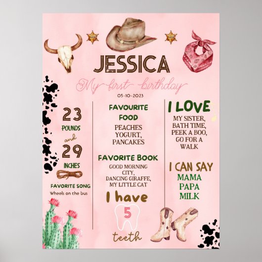 Poster Cowboy Anniversaire 1er Rodéo Anniversaire (Devant)