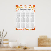 Poster Cozy Fall Thanksgiving Dinner Party (Cuisine)