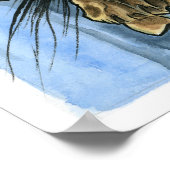 Poster Crâne 3 (Coin)