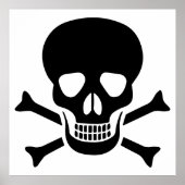 Poster Crâne humain (Devant)