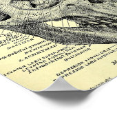 Poster crânien vintage (Coin)