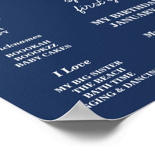 Poster Cravate Bleu Bow M. Onederful Milestone (Coin)
