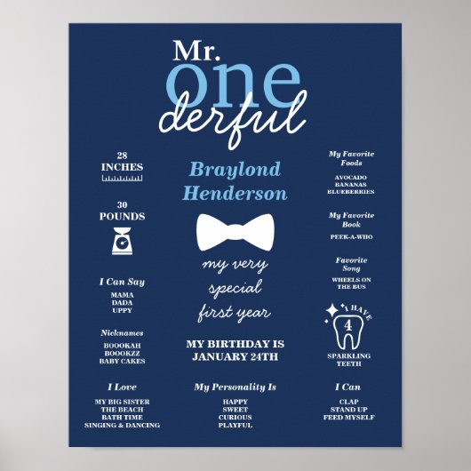 Poster Cravate Bleu Bow M. Onederful Milestone (Devant)