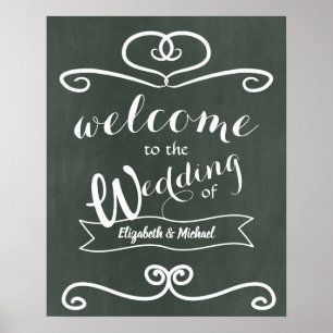 Poster Create Own Wedding Welcome Sign with this Template