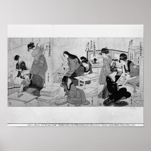 Poster Création d'empreintes (Devant)