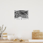 Poster Création d'une ancre (Cuisine)