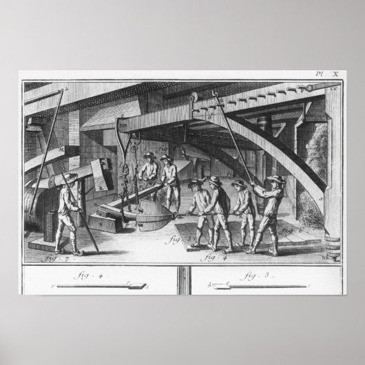 Poster Création d'une ancre (Devant)