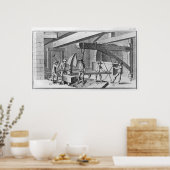 Poster Création d'une ancre, à partir de 'Encyclopedia' d (Cuisine)