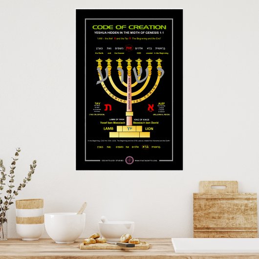 Poster Création Menorah (Cuisine)