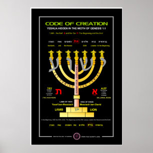 Poster Création Menorah
