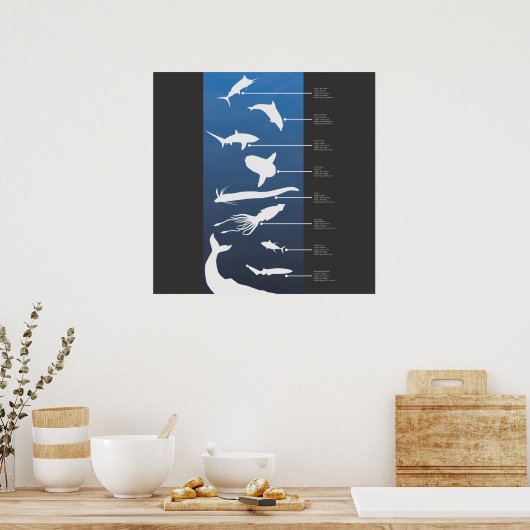 Poster Créatures de l'océan ouvert (Cuisine)