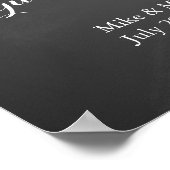 Poster Creëer uw eigen Chalkboard-afdruk  (Hoek)