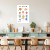 Poster Créer De L'Espace Pour L'Apprentissage Émotionnel