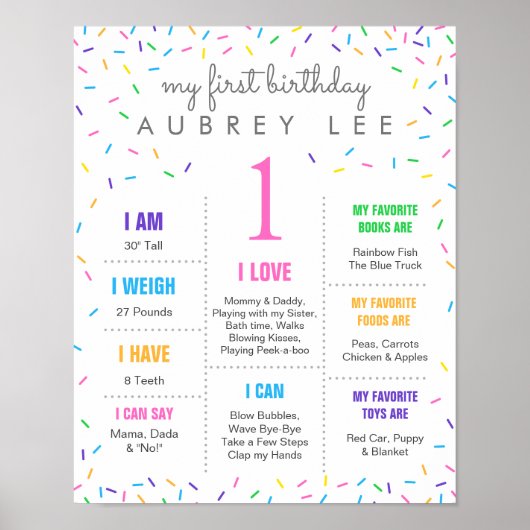 Poster Crème glacée Pastel Sprinkies fille premier annive (Devant)