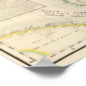 Poster Crète, Grèce, Libye 4 (Coin)