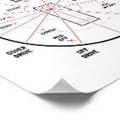 Poster Cricket Fielding Positions Shirt Fielder Cricket (Coin)