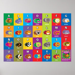 Poster Critère main espagnol ABC Alphabet pour enfants