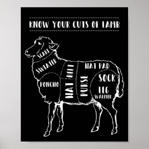 Poster Crocheting Connaissez Vos Coupes D'Agneau En Laine