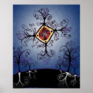 Poster Croissance de l'Imaginaire familial