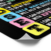 Poster Croissance Esprit Classe Motivation Cerveau Entrep (Coin)