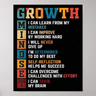 Poster Croissance Esprit Définition Citation Motivationne