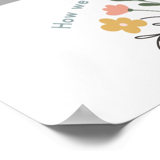 Poster Croissance mentalité Boho classe (Coin)