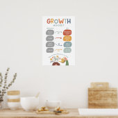 Poster Croissance mentalité Boho classe (Cuisine)