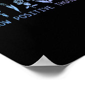 Poster Croissance Réflexions Positives Santé Mentale Suic (Coin)