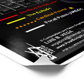 Poster Croix cardinale du Cosmos (Coin)