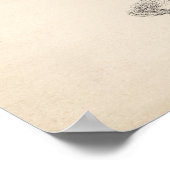 Poster Croquis Brodtmann Elephant (Coin)